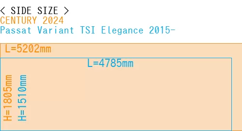 #CENTURY 2024 + Passat Variant TSI Elegance 2015-